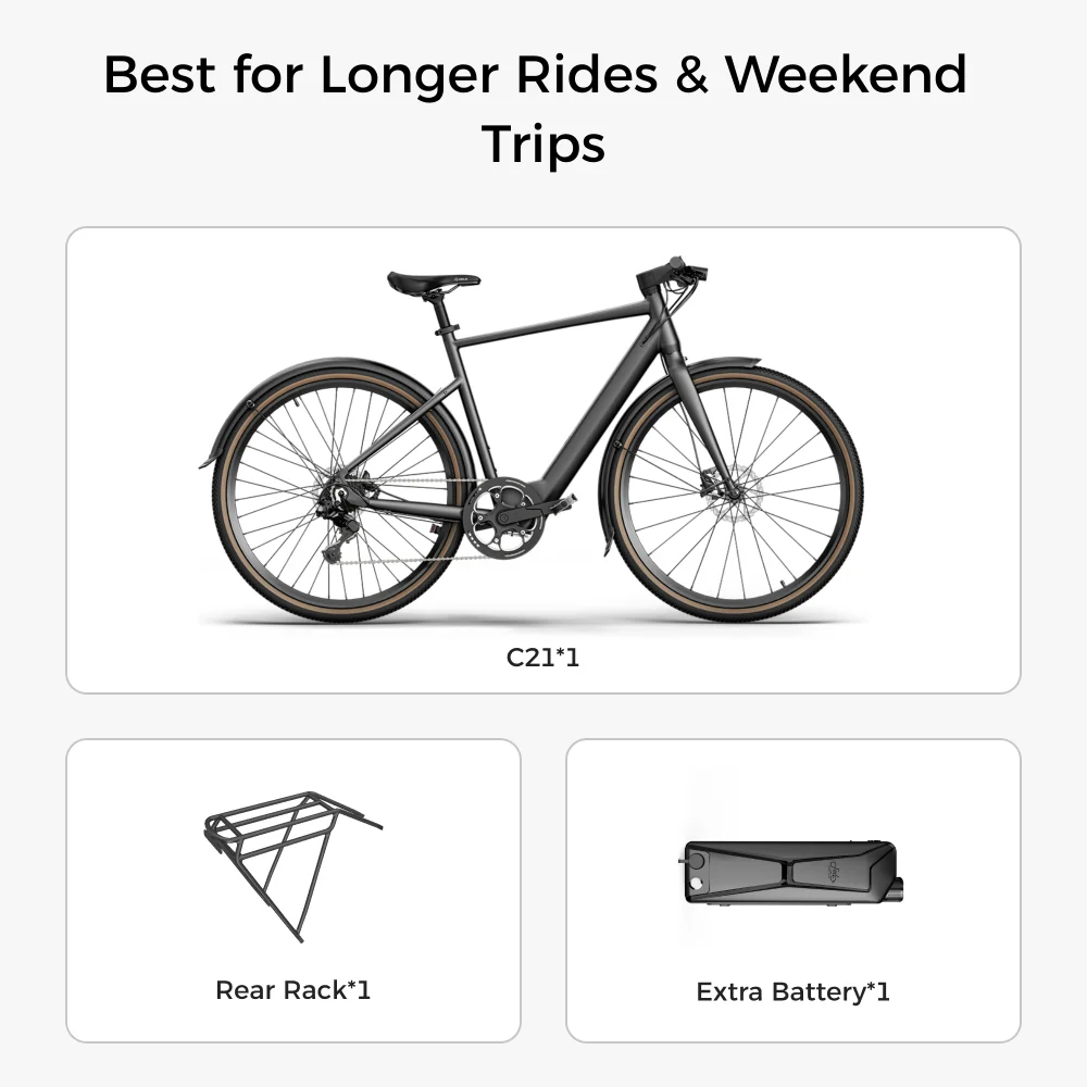 Fiido C21 Gravel & City E-Bike - Image 12